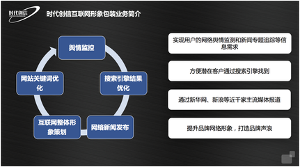 強(qiáng)強(qiáng)聯(lián)手，智領(lǐng)未來 時(shí)代創(chuàng)信與中消云共建全網(wǎng)整合營(yíng)銷新生態(tài)