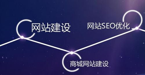 上海網(wǎng)站建設(shè)新趨勢 融合移動設(shè)備與虛擬現(xiàn)實技術(shù)，極致展示企業(yè)產(chǎn)品